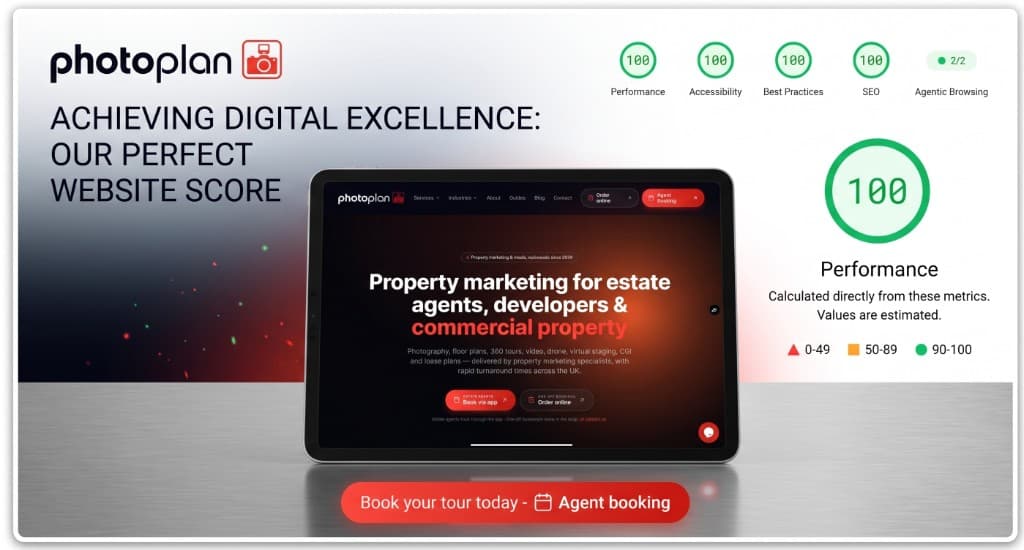 The new Photoplan website achieving a perfect 100/100 Google Lighthouse score for Performance, Accessibility, Best Practices and SEO